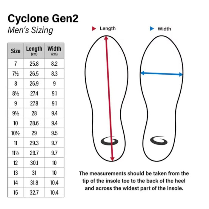 Goldline Cyclone Gen 2 Men's Right Handed