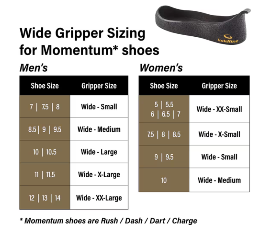 Goldline Wide Gripper