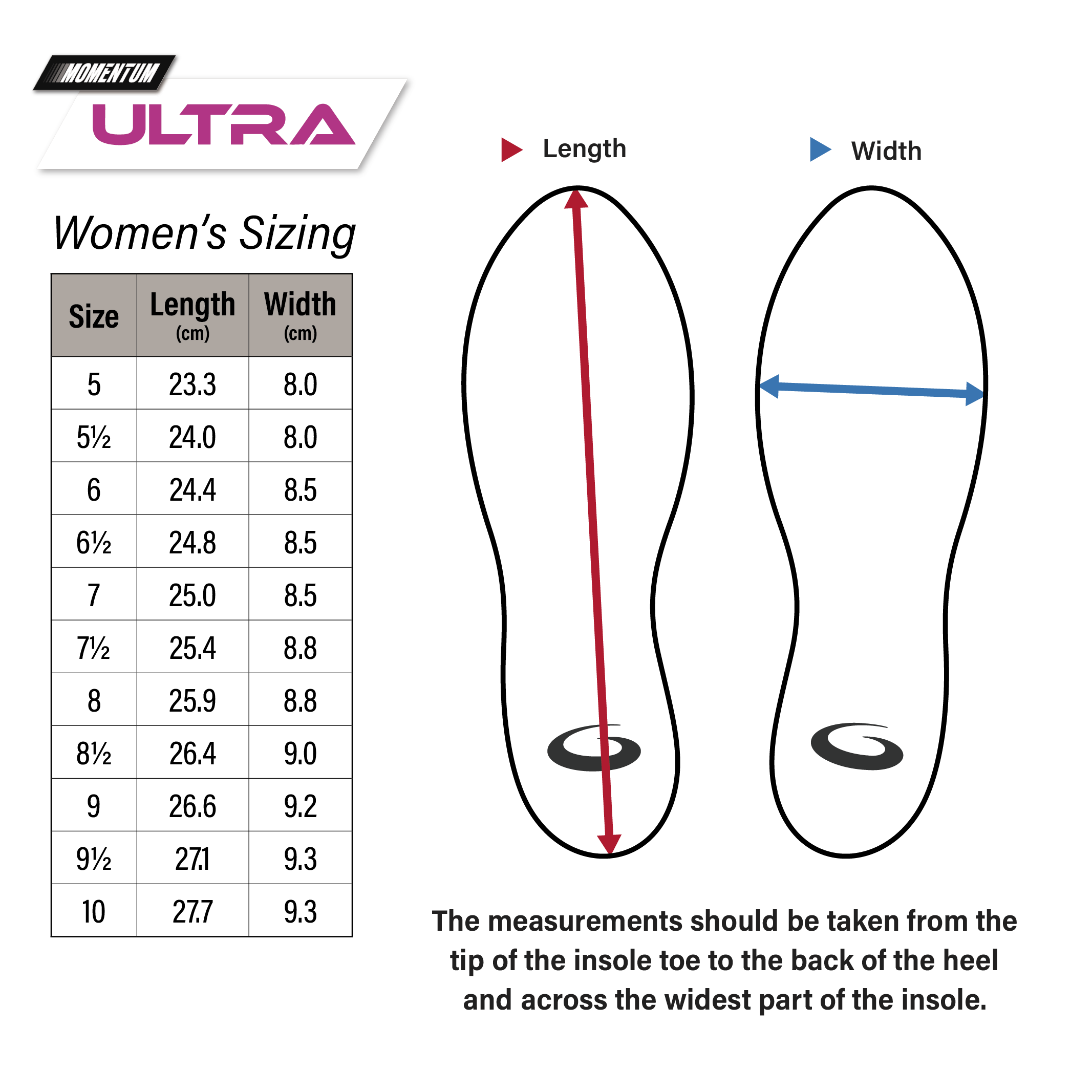 Women's Momentum Ultra