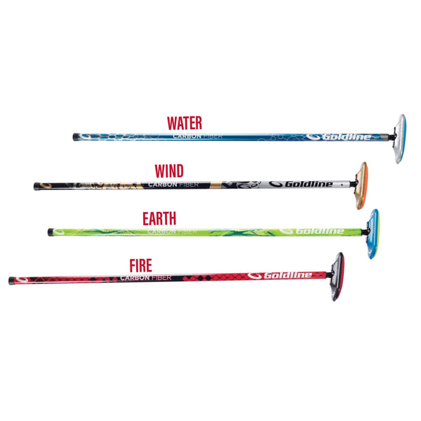 Goldline Carbon Fiber AIR X