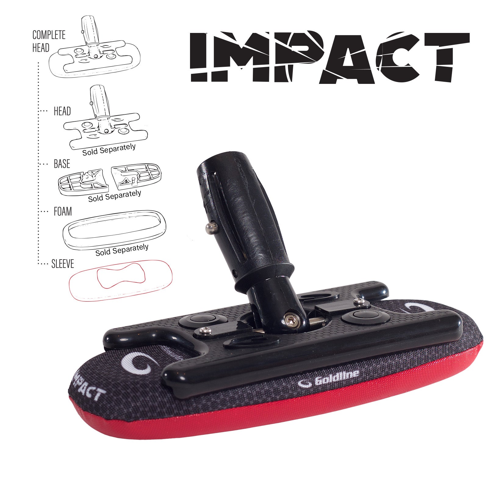 Goldline Impact Rec Sleeve - Replacement Broom Sleeve