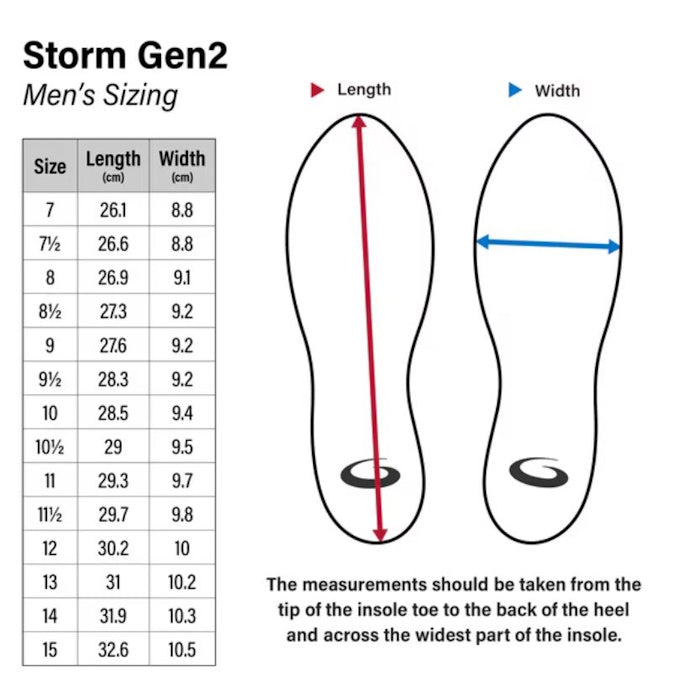 Goldline Storm Gen 2 Men's Left Handed