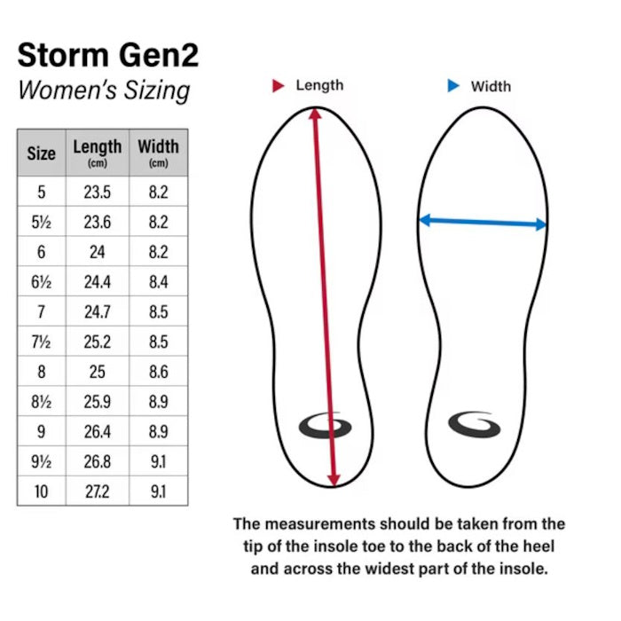 Goldline Storm Gen 2 Women's Right Handed