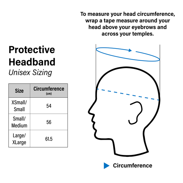 Head First Protective Headband