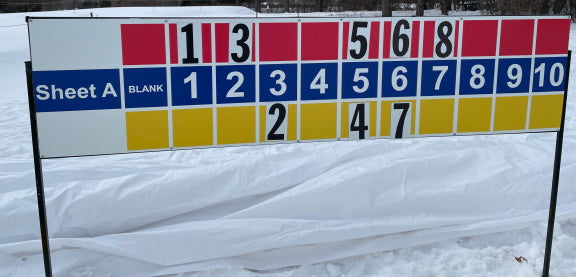 Curling Scoreboards